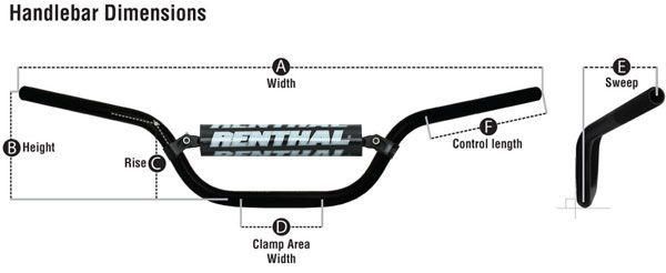 RENTHAL YFM660 RAPTOR BLACK, Renthal 607-01-BK, 607-01-BK-04-227 - Image 2
