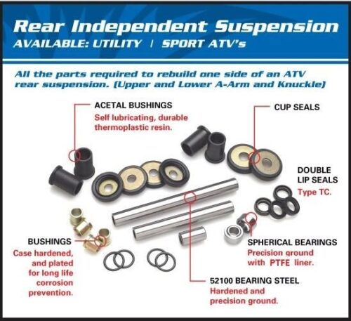 INDEPENDENT SUSPENSION POLARIS, ALLBALLS 50-1113 REPAIR KIT
