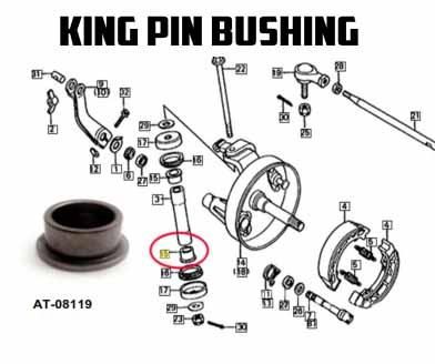 BUSHING KING pin front end TRX, AT-08119 HONDA 51215-VM6-003