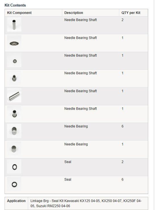 SWINGARM LINKAGE KIT KX RM, ALLBALLS 27-1117 KAWASAKI - Image 3