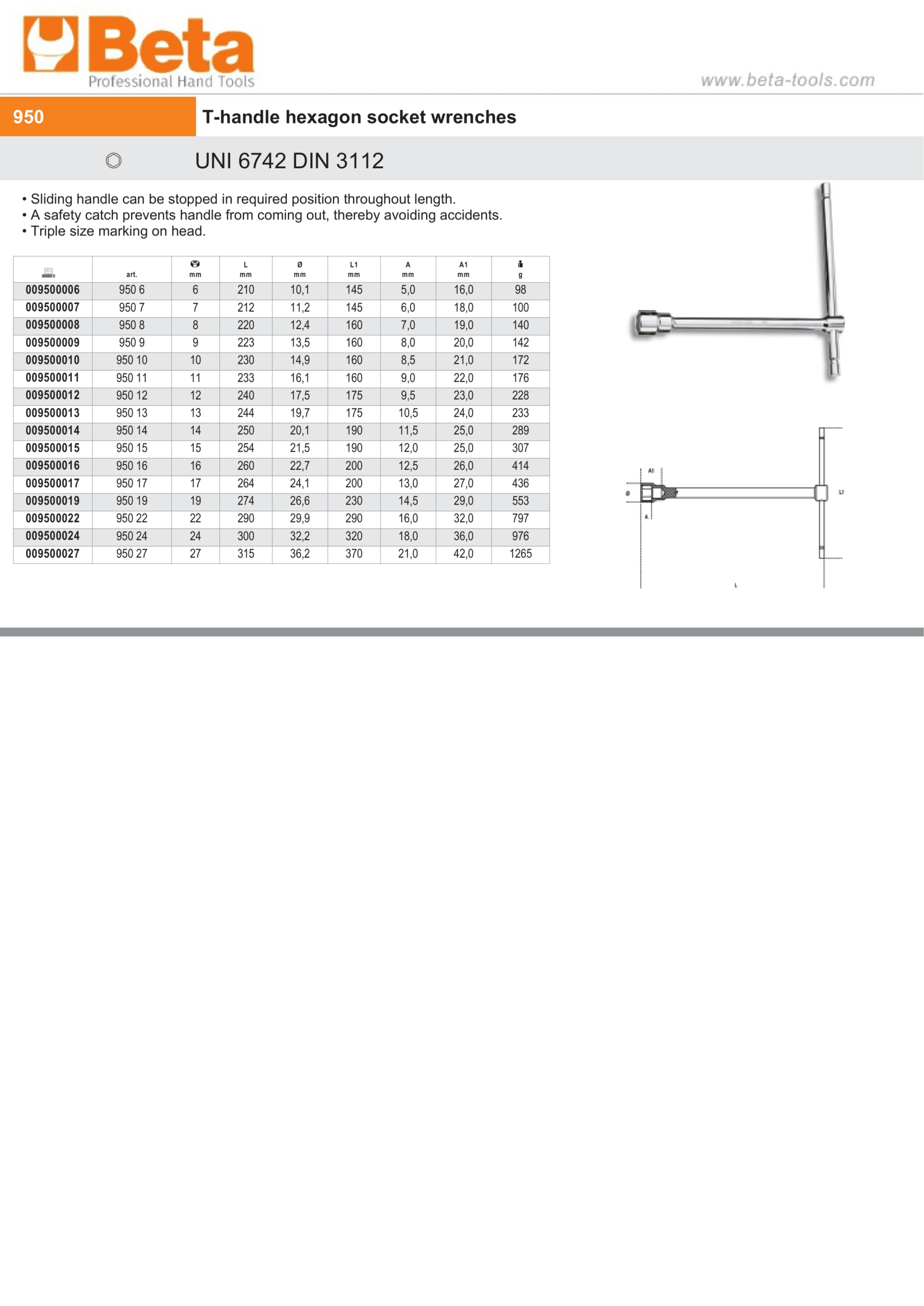 T-Handle Hexagon Socket Wrench 19mm - Beta Tools 950 19 - Image 4