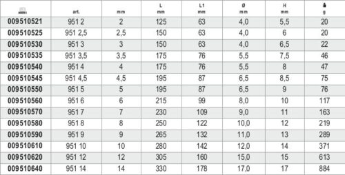 T-Handle Wrench with Three Hexagon Male Ends 8mm – Beta Tools 951 8