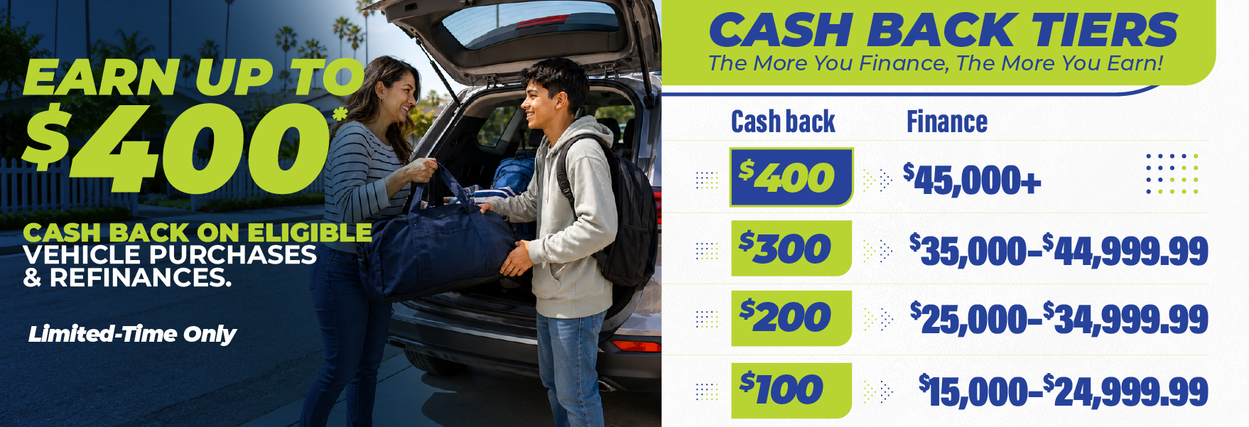 get up to $400 on eligible vehicle loans for a limited-time