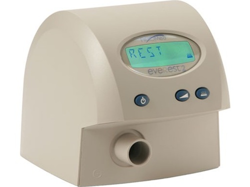 CPAP Supplies Clive IA