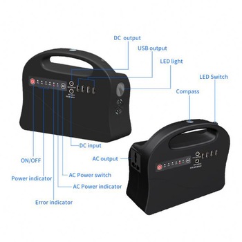 CPAP Supplies Bryans Road MD