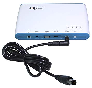 CPAP Supplies Capitol Heights MD