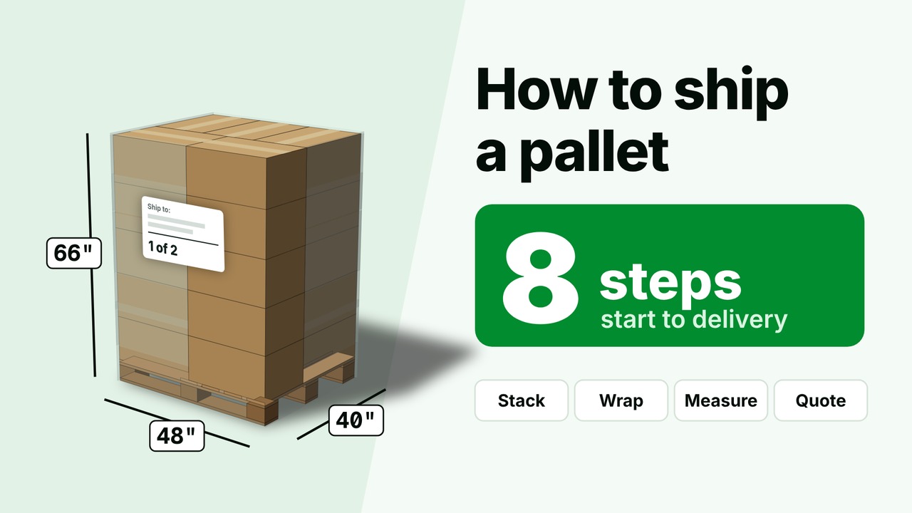 How to ship a pallet: a wrapped 48 × 40 pallet of boxes, 66 in tall, labeled 1 of 2, beside 8 steps from start to delivery.
