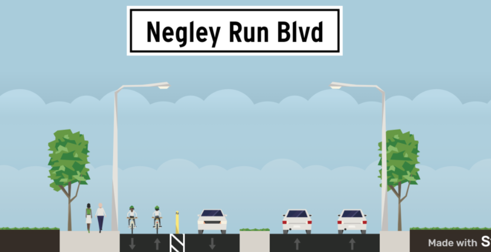 Image shows a cross section of the proposed Negley Run Blvd. From left (outbound) to right (inbound) you will find a sidewalk, a two-way protected bike lane, a motor-vehicle lane, a median, two motor-vehicle lanes.