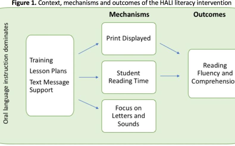 figure 1.jpg