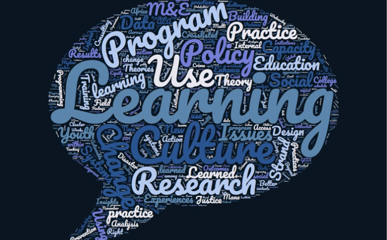 wordcloudJukes.png