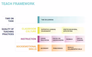 Teach.png