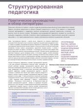 10. Практическое руководство и обзор литературы.jpg