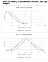 ACR benchmarks portrait.jpeg