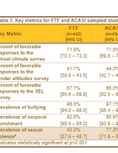 Acasi brief.png