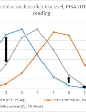 Crouch Universal Assessment Feasibility.jpg