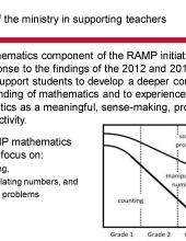 Pages from Brombacher, Aarnout_CIES 2018_I dont know how to do that using mathematics.jpg