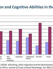 Pages from Jukes, Matthew_CIES2018_Social and Emotional Learning in Tanzania.jpg