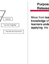 Pages from Mejia, Jessica_CIES2018_Gradual Release Model in Kenya.jpg