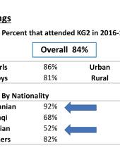 Pages from Merseth, Katherine_CIES2018_Data-driven decision making in Jordan.jpg