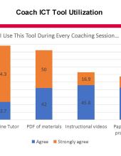 Pages from Piper, Ben_CIES2018_National Level Classroom Monitoring.jpg