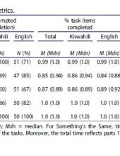 Table 1 EF Touch.JPG