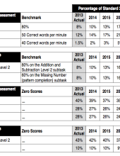 benchmarks .png