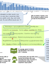 cebuano results 2014.png