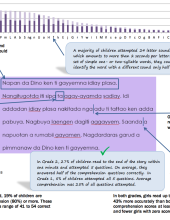 ilokano 2014 infographic.png