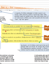 maguindanaoan 2014 infographic.png