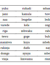 tz egra.png
