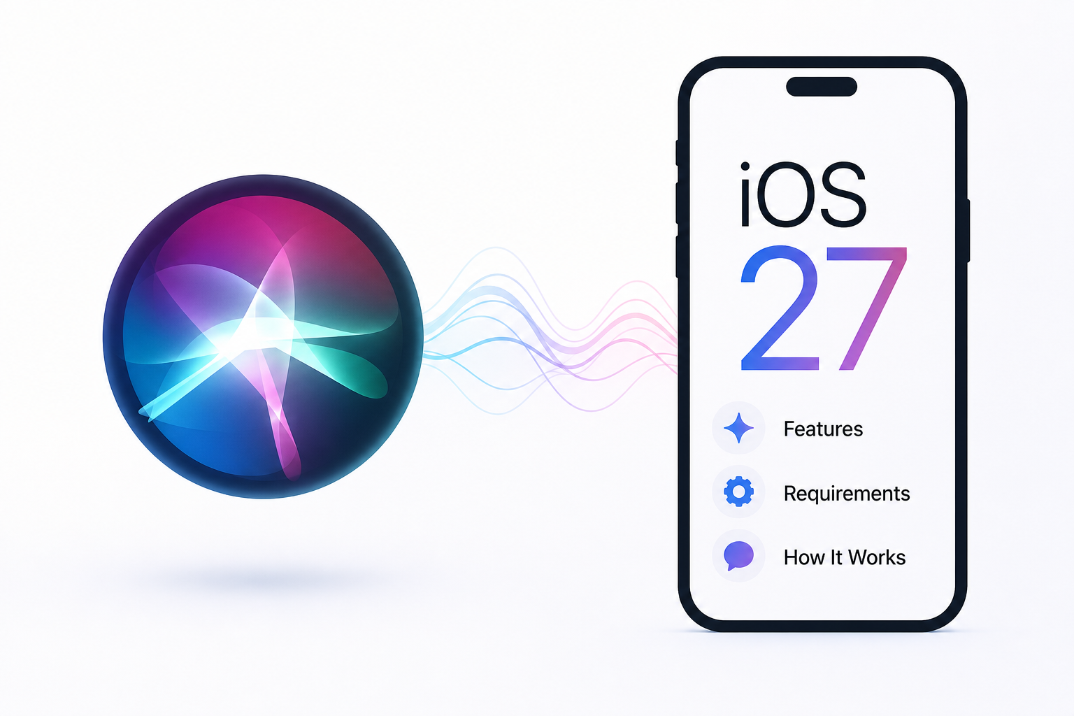 Siri AI in iOS 27: Features, Requirements, and How It Works