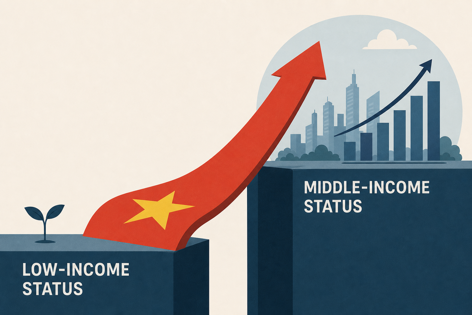 Vietnam's economy is one of the fastest-growing in the world. Can it make the leap into the ranks of middle-income countries?