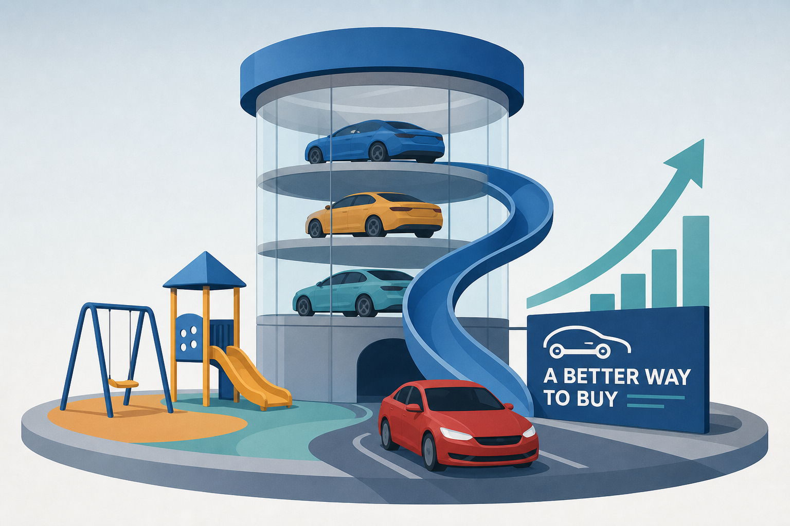 Carvana new sales strategy turns dealership into ‘playground’