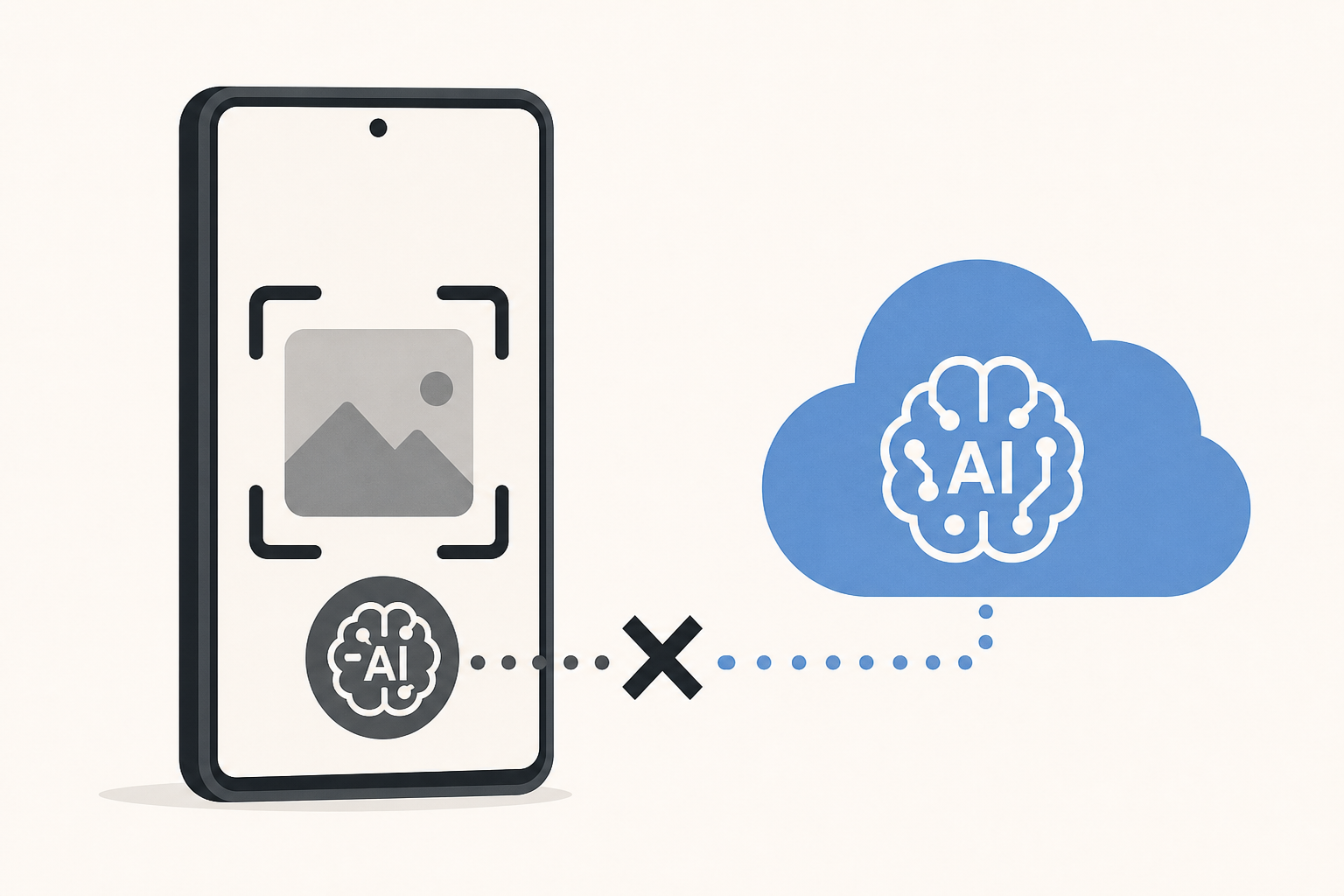 Pixel Screenshots no longer exclusively uses on-device AI