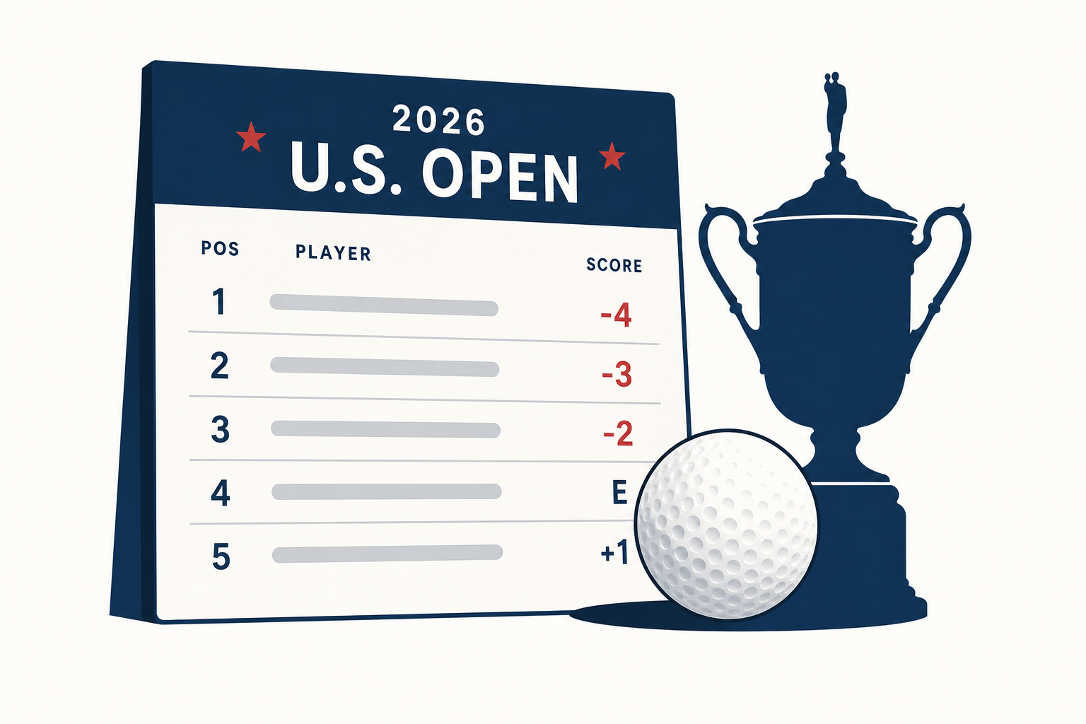 2026 U.S. Open leaderboard: Live updates, coverage and scores in Round 1