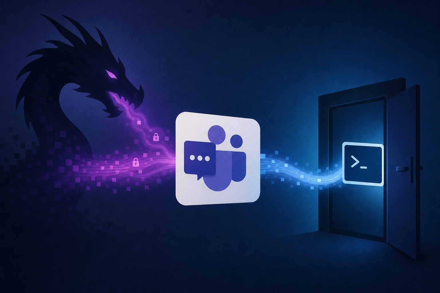 DragonForce Hackers Abuse Microsoft Teams Relays to Hide Backdoor.Turn C2 Traffic