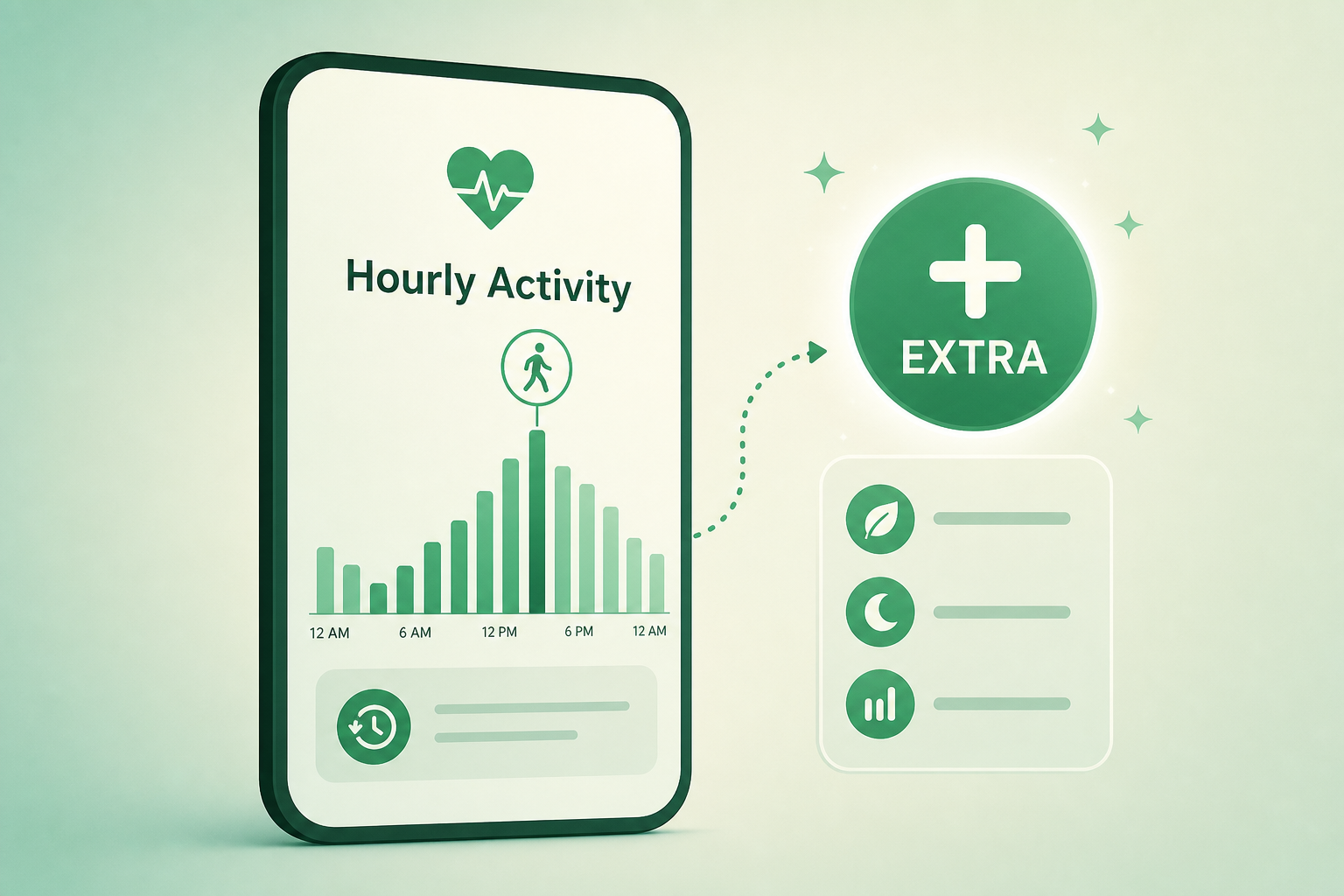 Google Health returns 'Hourly Activity' in June, tosses in extra for Android
