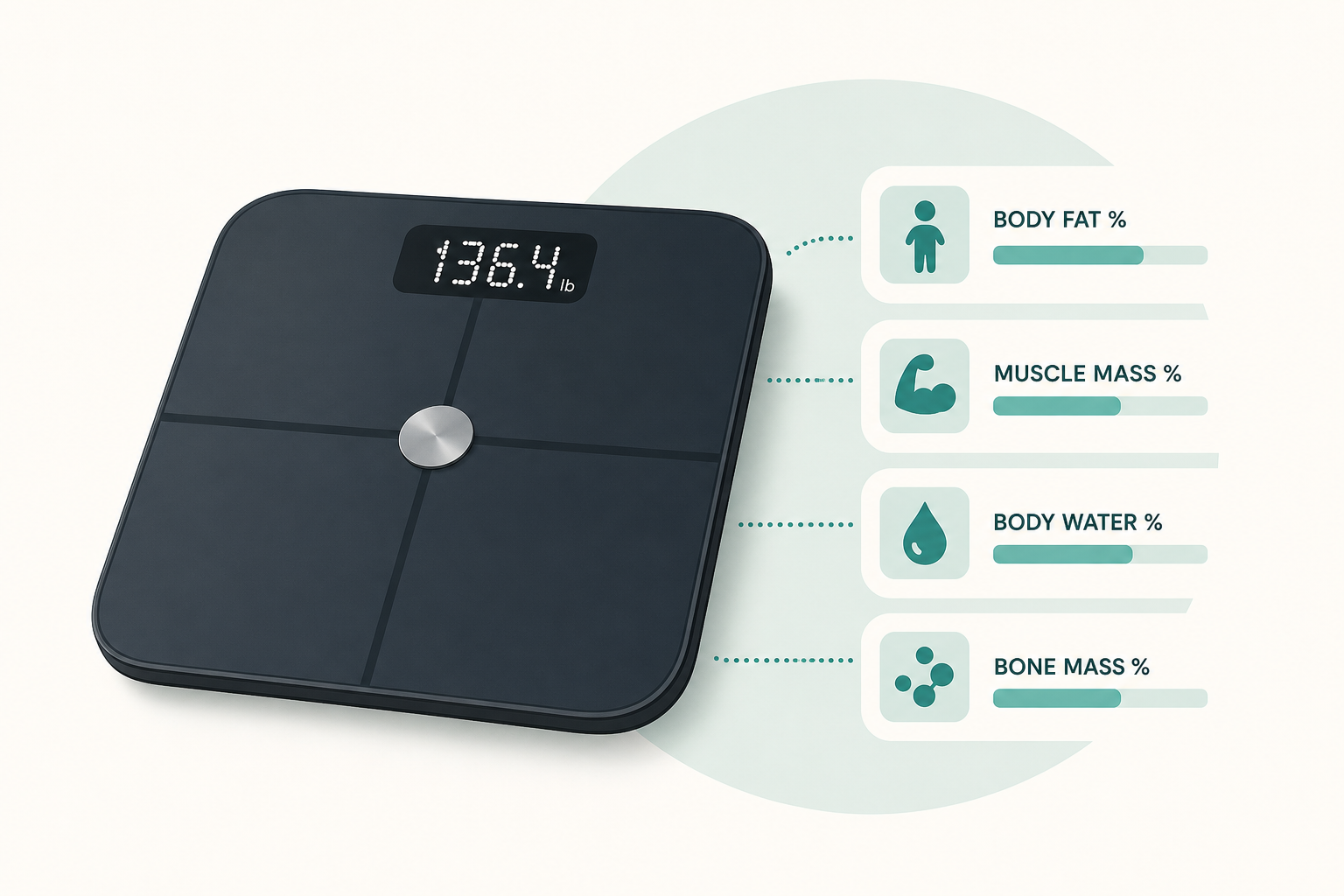 Wyze’s new smart scale can break down your body composition for less than $80
