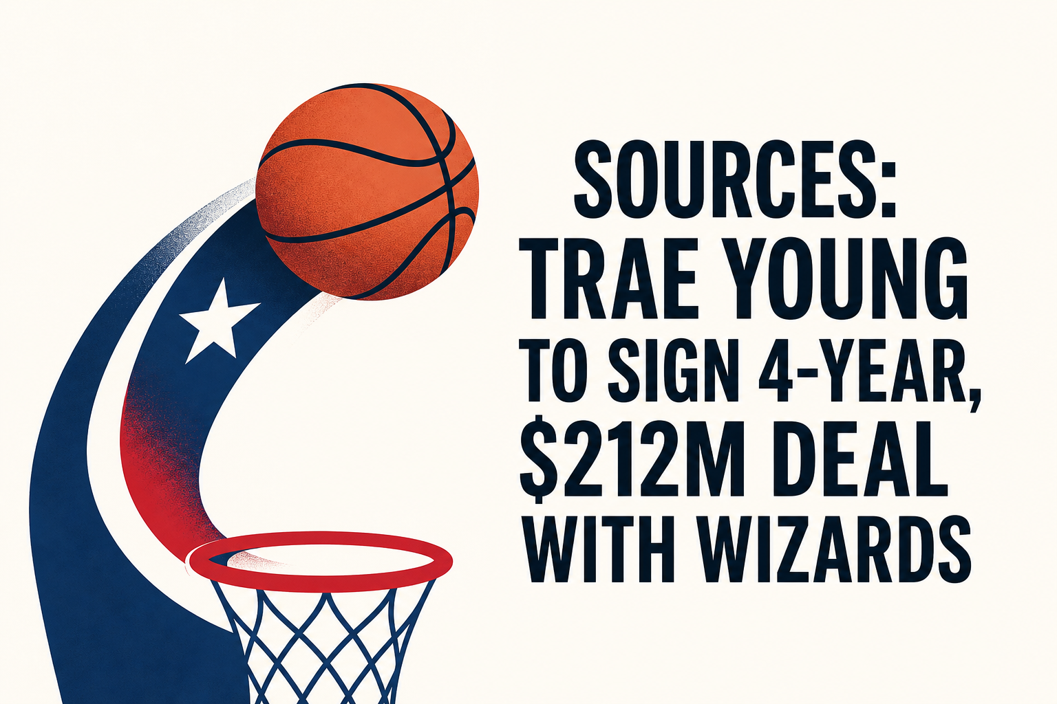 Sources: Trae Young to sign 4-year, $212M deal with Wizards