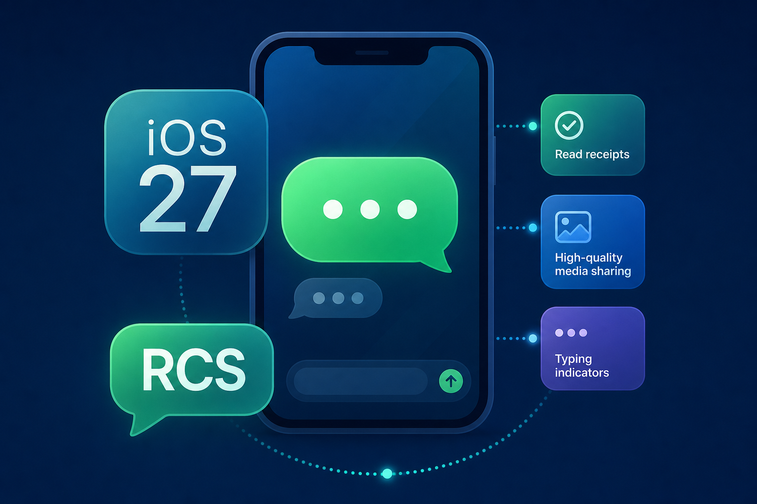 iOS 27 upgrades Messages app with key new features for RCS