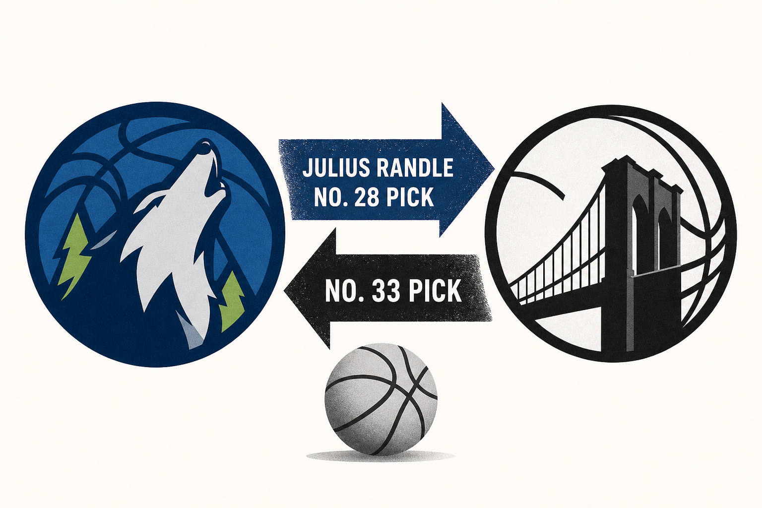 Timberwolves trade Julius Randle, No. 28 pick in NBA Draft to Nets for 33rd pick
