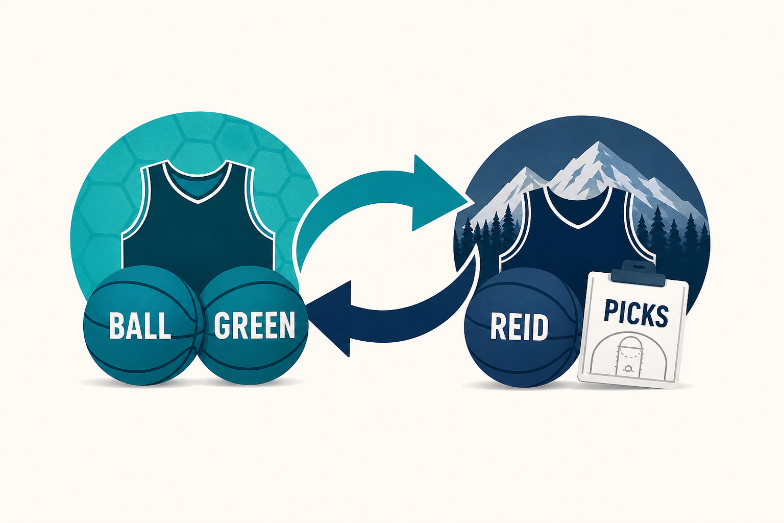 Sources: Hornets trade Ball, Green to Timberwolves for Reid, picks