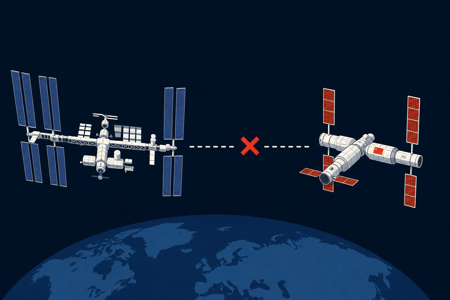 China was effectively shut out of the International Space Station after the United States passed the Wolf Amendment in 2011, so it built its own. If the ISS retires on schedule around 2030 and no comm