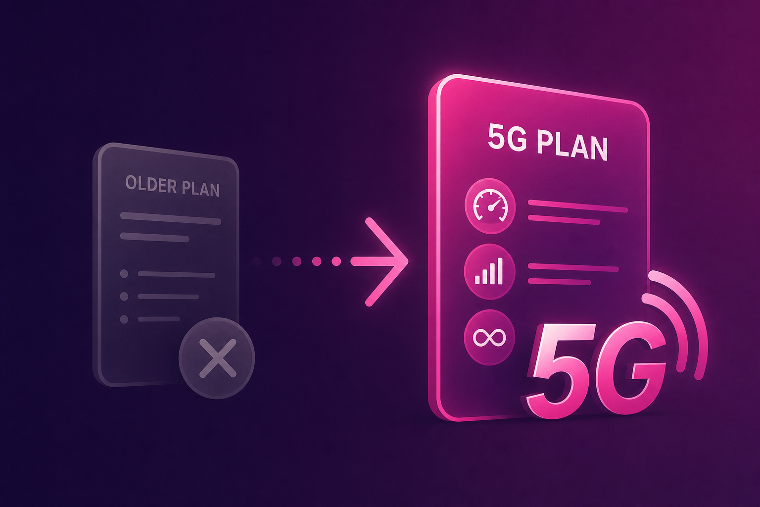 T-Mobile phasing out older plans, moving customers to 5G offerings - update