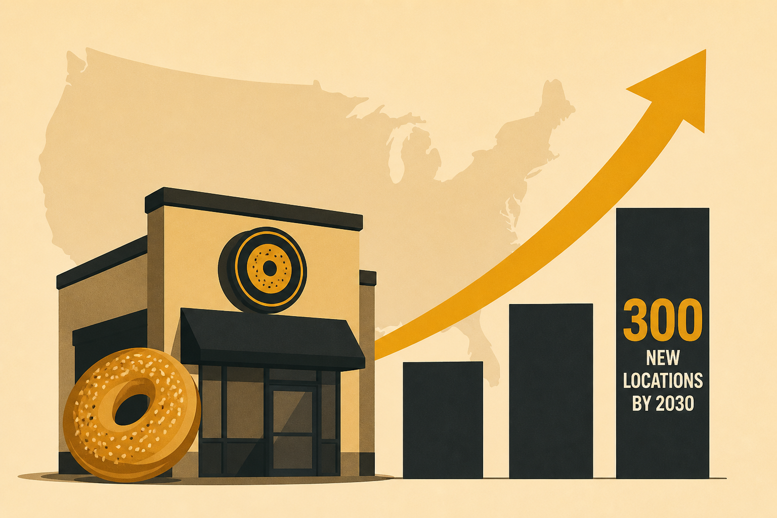 Einstein Bros. Bagels plans to open 300 new locations nationwide by 2030