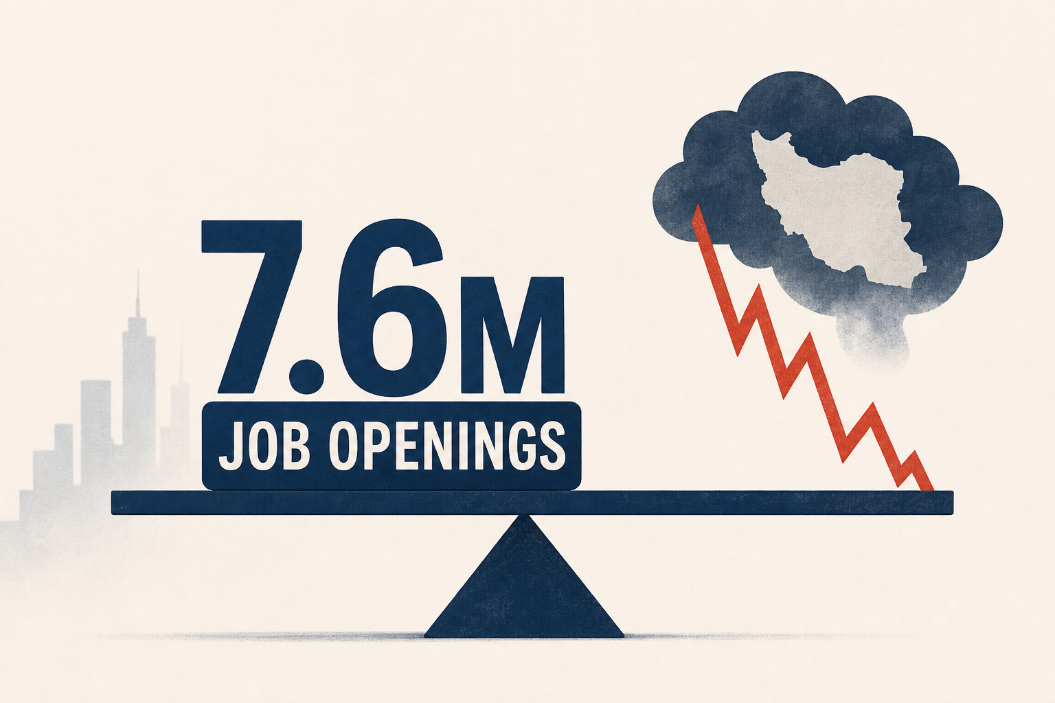 US job openings hold at a surprising 7.6M in May despite Iran war shock