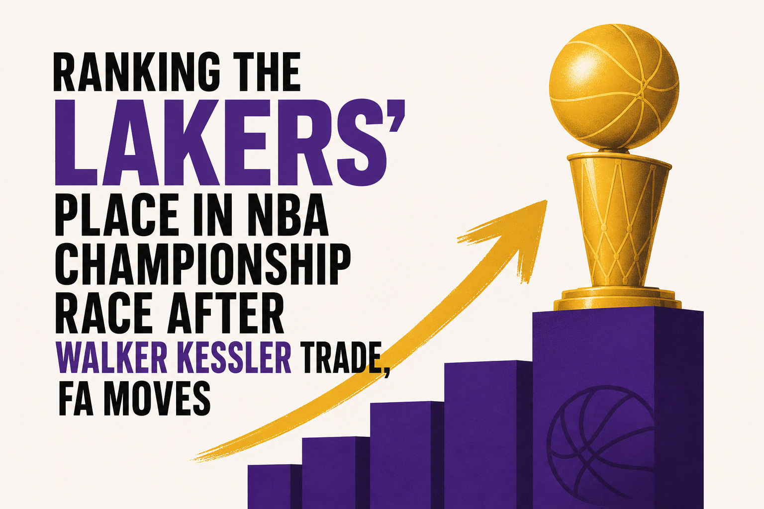 Ranking the Lakers’ place in NBA championship race after Walker Kessler trade, FA moves