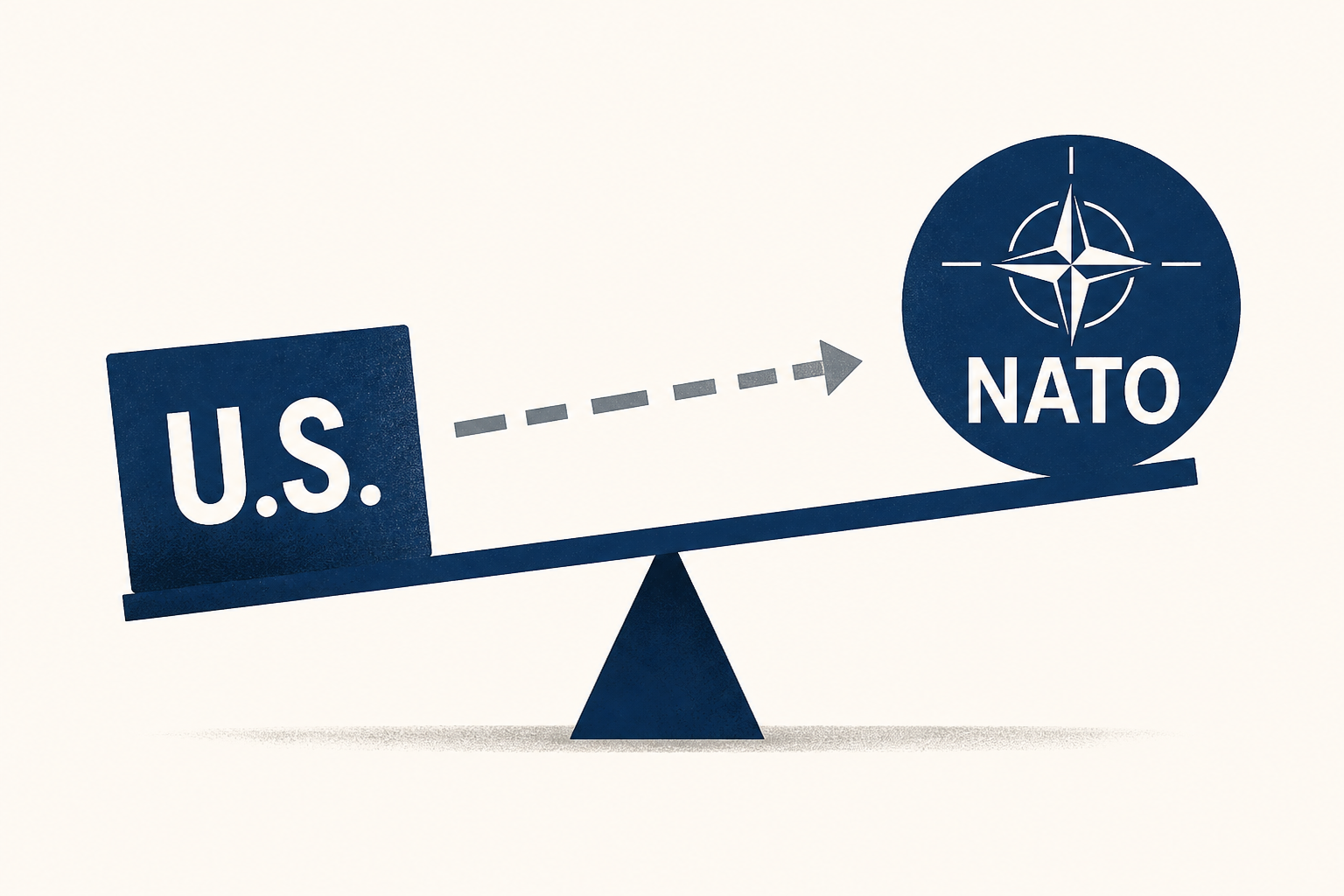 Trump says U.S. maintaining current support levels for NATO would be "ridiculous"