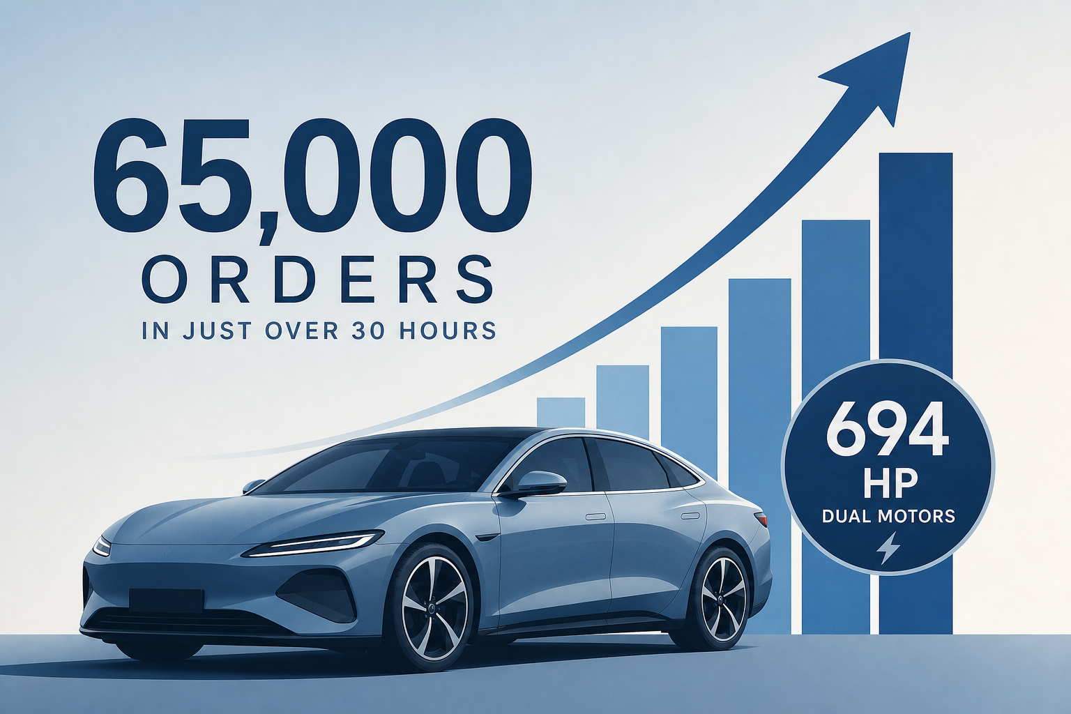 BYD Seal 08 hits 65,000 orders in just over 30 hours with 694 hp dual motors