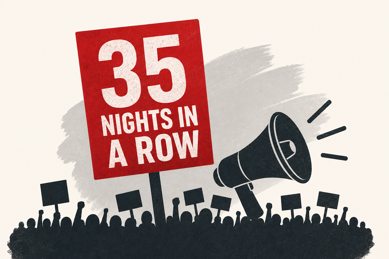 Albanians take to the streets in protest for the 35th night in a row